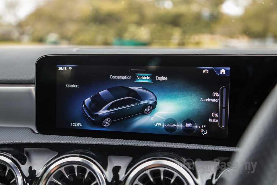 Mercedes-Benz A-Class Sedan V177 Facelift (2023) Interior