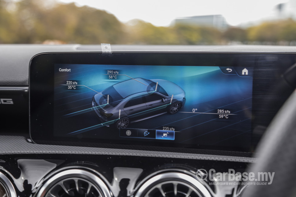 Mercedes-Benz AMG A-Class Sedan V177 (2019) Interior