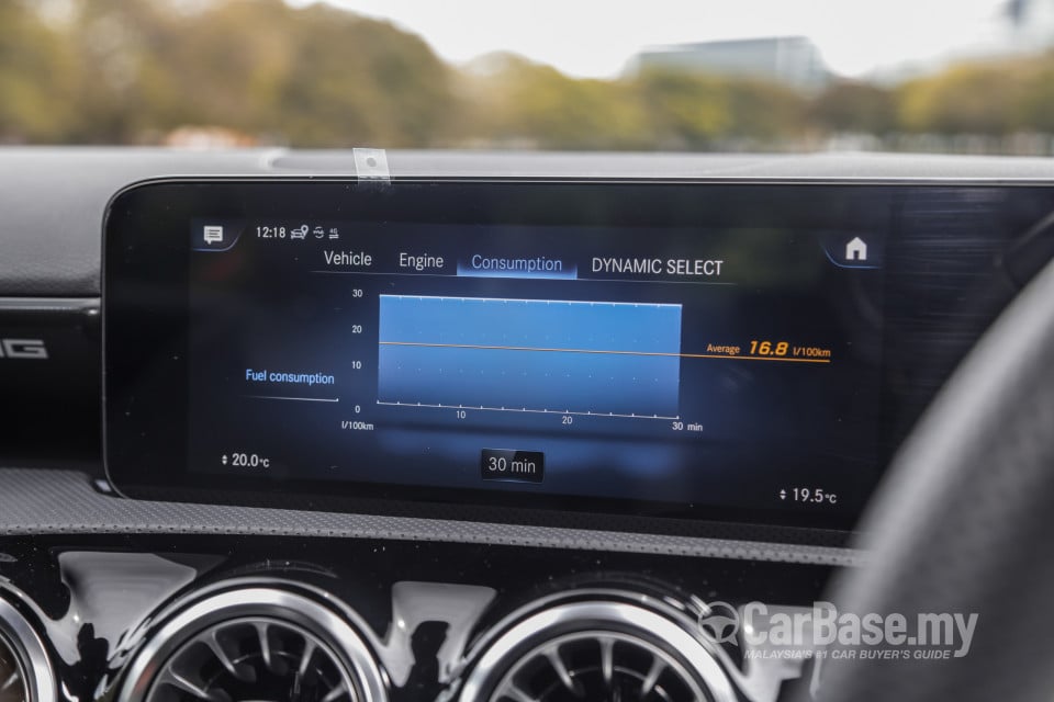 Mercedes-Benz AMG A-Class Sedan V177 (2019) Interior