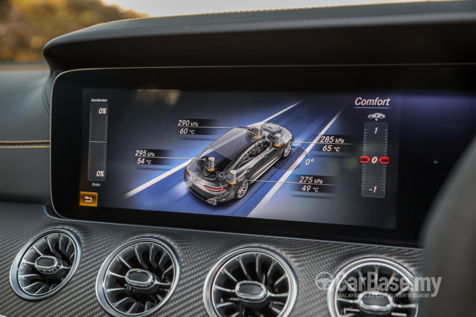 Mercedes-Benz AMG GT 4-Door X290 (2019) Interior