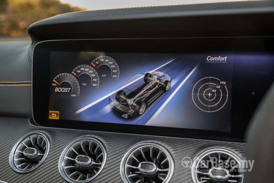 Mercedes-Benz AMG GT 4-Door X290 (2019) Interior