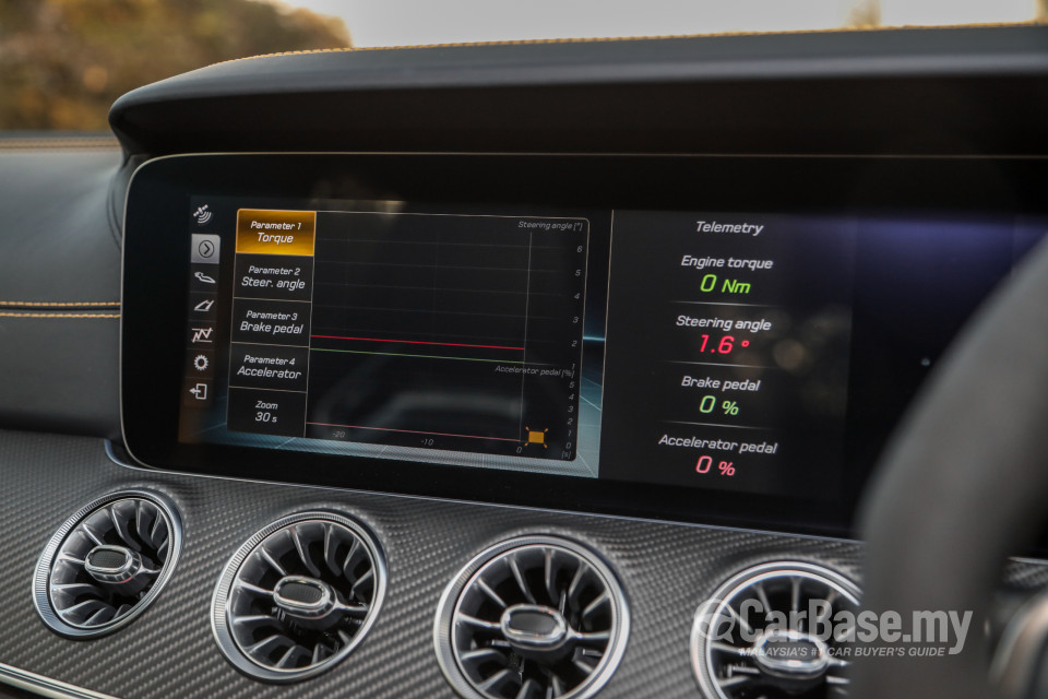 Mercedes-Benz AMG GT 4-Door X290 (2019) Interior
