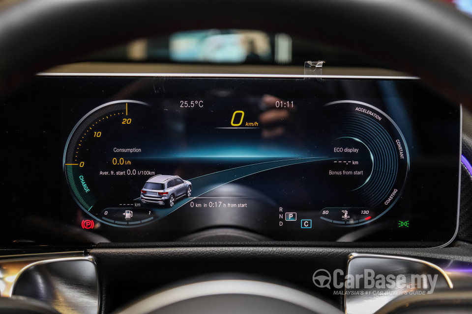 Mercedes-Benz GLB X247 (2020) Interior