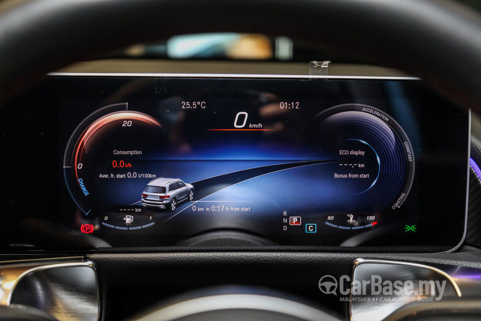 Mercedes-Benz GLB X247 (2020) Interior