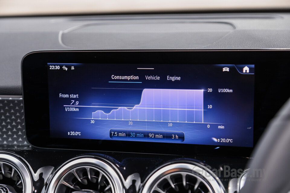 Mercedes-Benz GLB X247 Facelift (2024) Interior