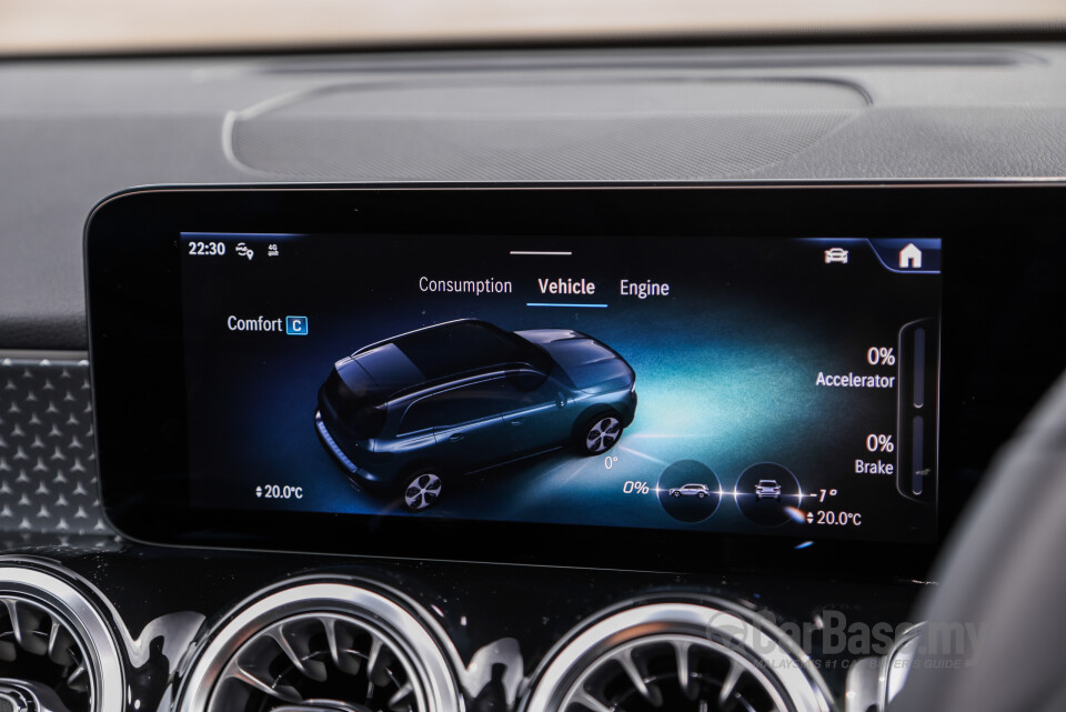 Mercedes-Benz GLB X247 Facelift (2024) Interior