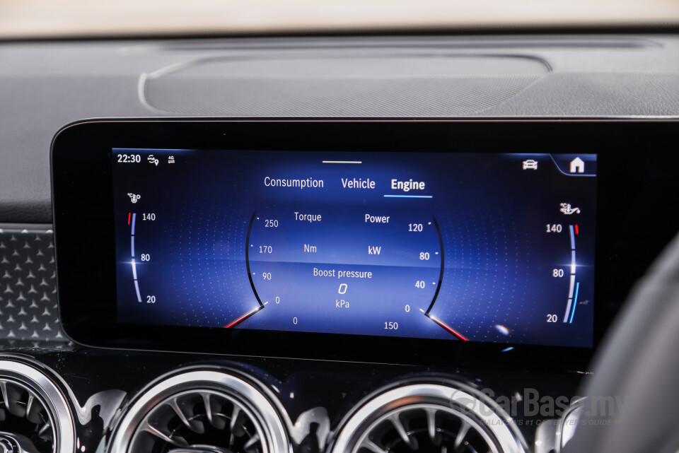 Mercedes-Benz GLB X247 Facelift (2024) Interior