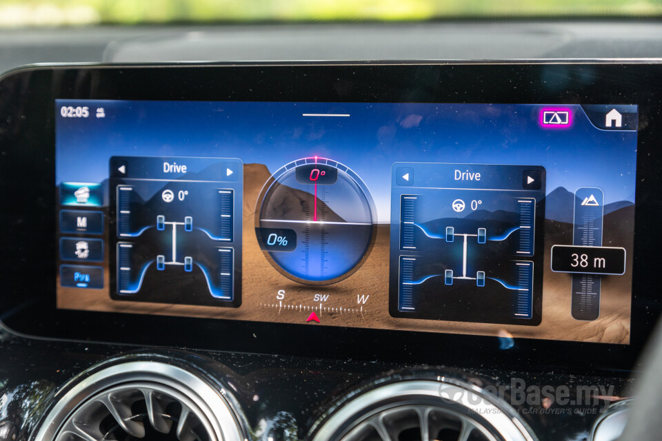 Mercedes-Benz GLB X247 Facelift (2024) Interior