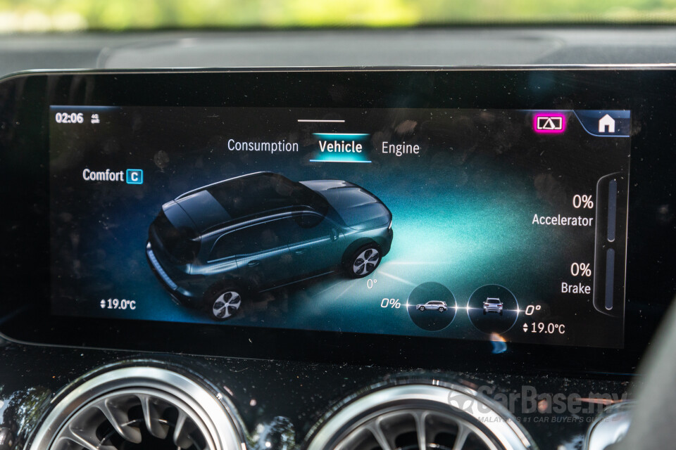 Mercedes-Benz GLB X247 Facelift (2024) Interior