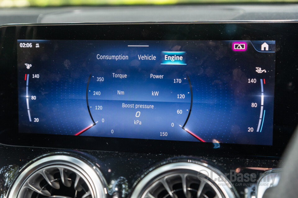 Mercedes-Benz GLB X247 Facelift (2024) Interior