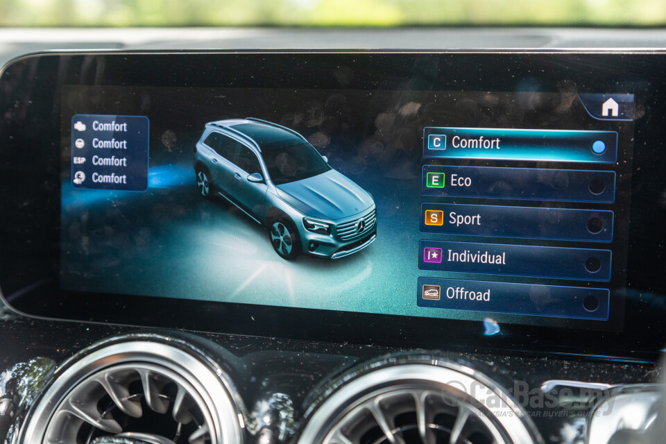 Mercedes-Benz GLB X247 Facelift (2024) Interior