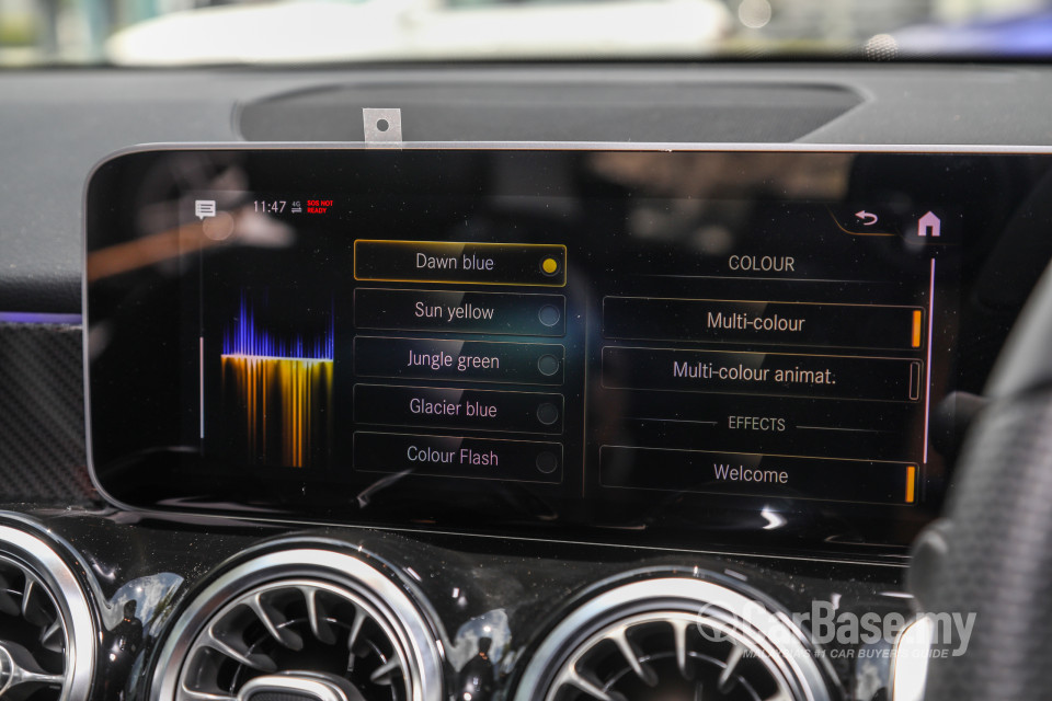 Mercedes-Benz AMG GLB X247 (2020) Interior