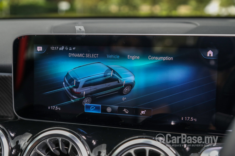 Mercedes-Benz AMG GLB X247 (2020) Interior