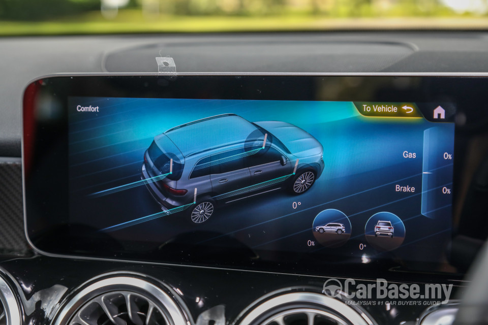Mercedes-Benz AMG GLB X247 (2020) Interior