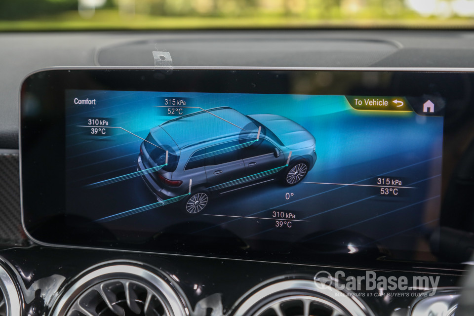 Mercedes-Benz AMG GLB X247 (2020) Interior