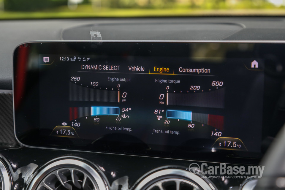 Mercedes-Benz AMG GLB X247 (2020) Interior