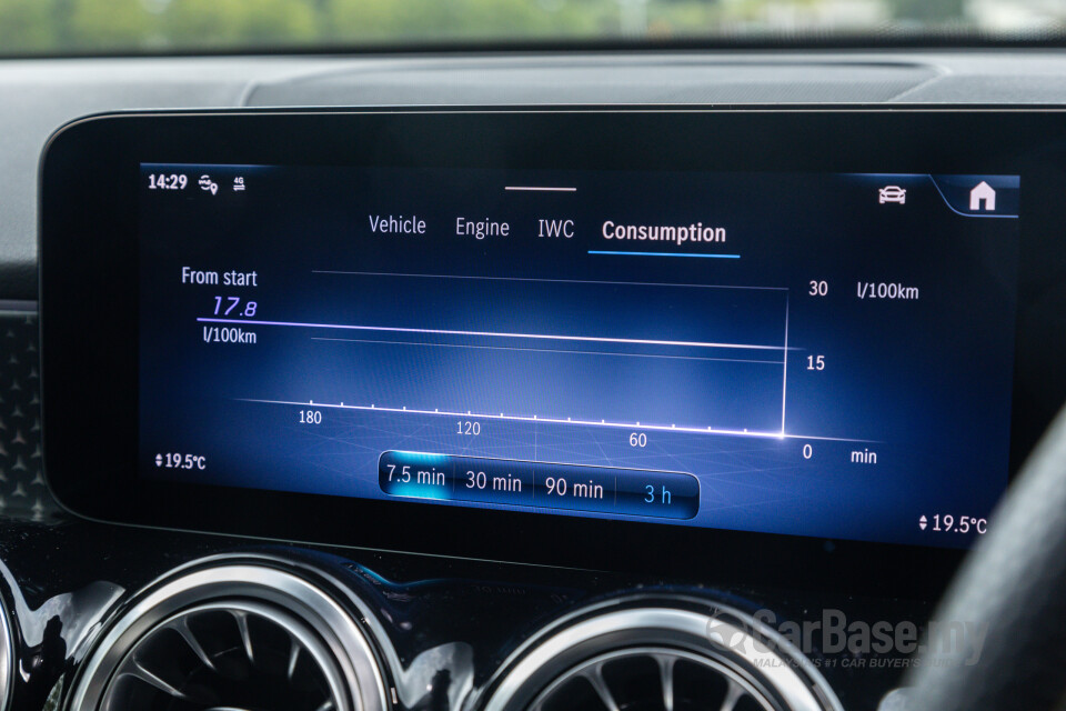 Mercedes-Benz AMG GLB X247 Facelift (2024) Interior