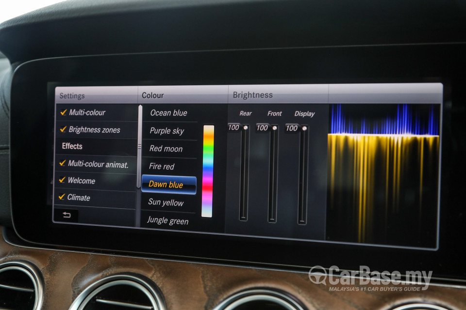 Mercedes-Benz E-Class W213 (2016) Interior