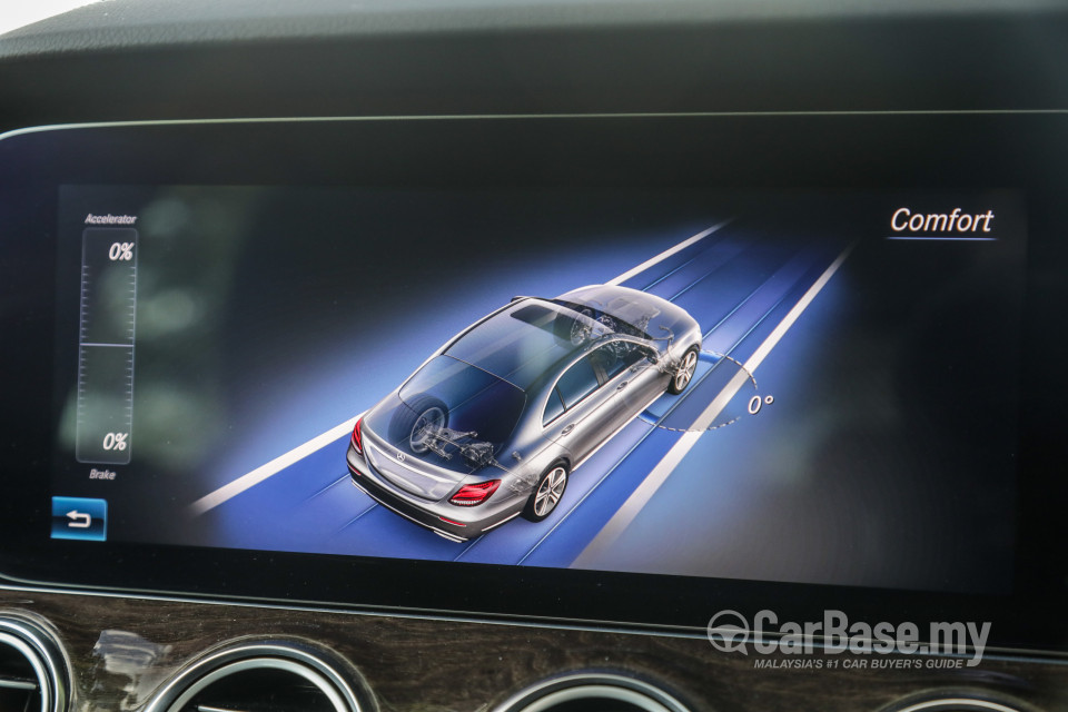 Mercedes-Benz E-Class W213 (2016) Interior
