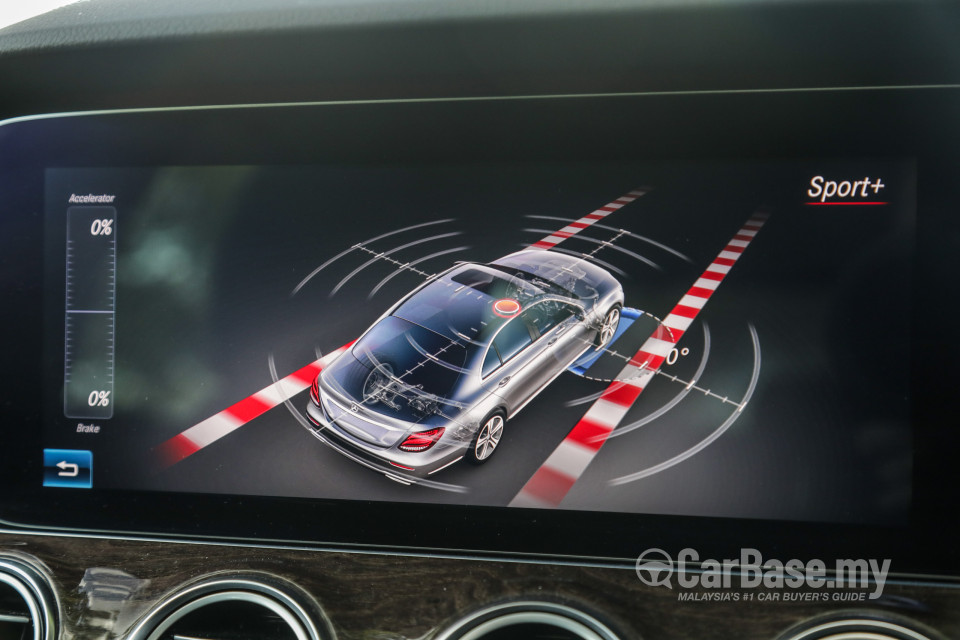 Mercedes-Benz E-Class W213 (2016) Interior
