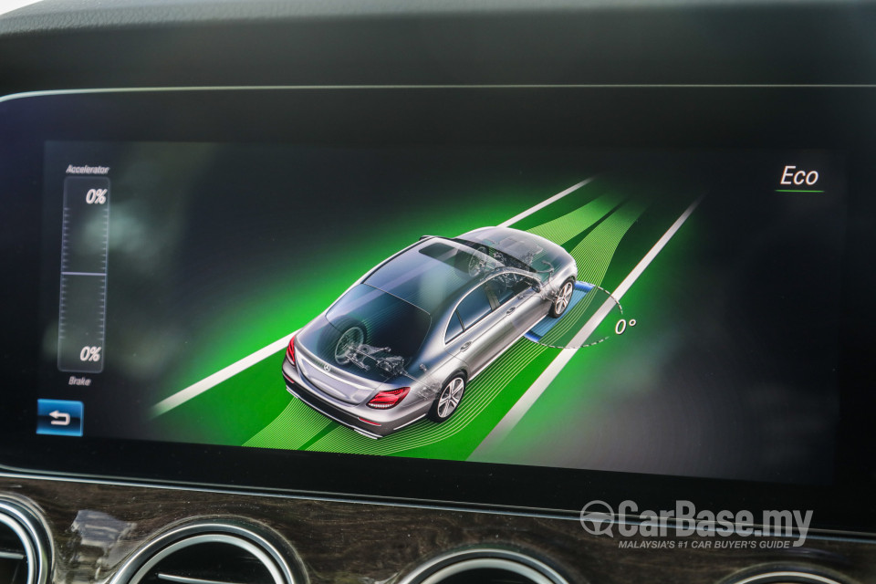 Mercedes-Benz E-Class W213 (2016) Interior