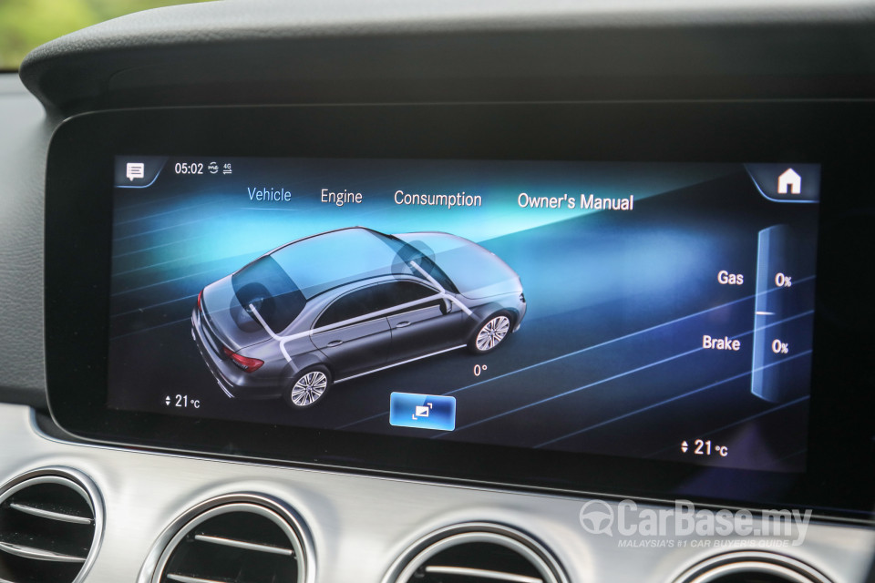 Mercedes-Benz E-Class W213 Facelift (2021) Interior