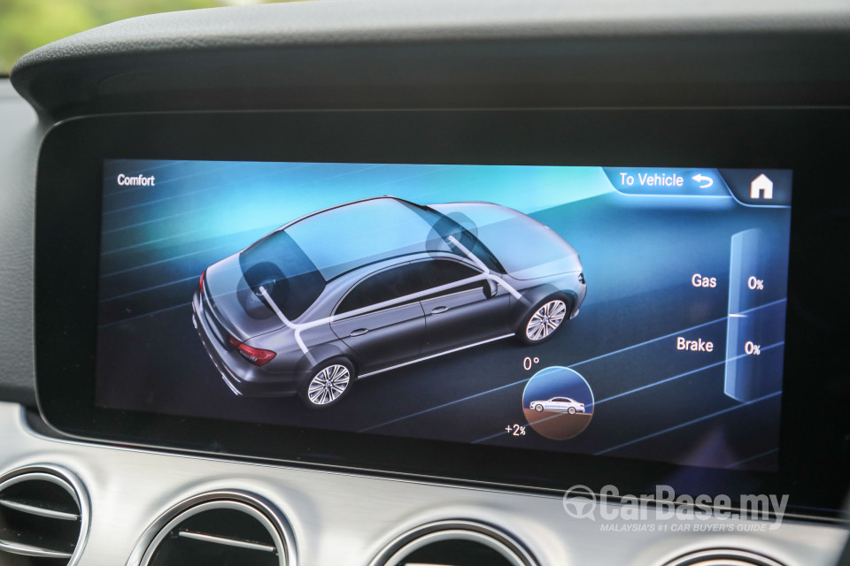 Mercedes-Benz E-Class W213 Facelift (2021) Interior