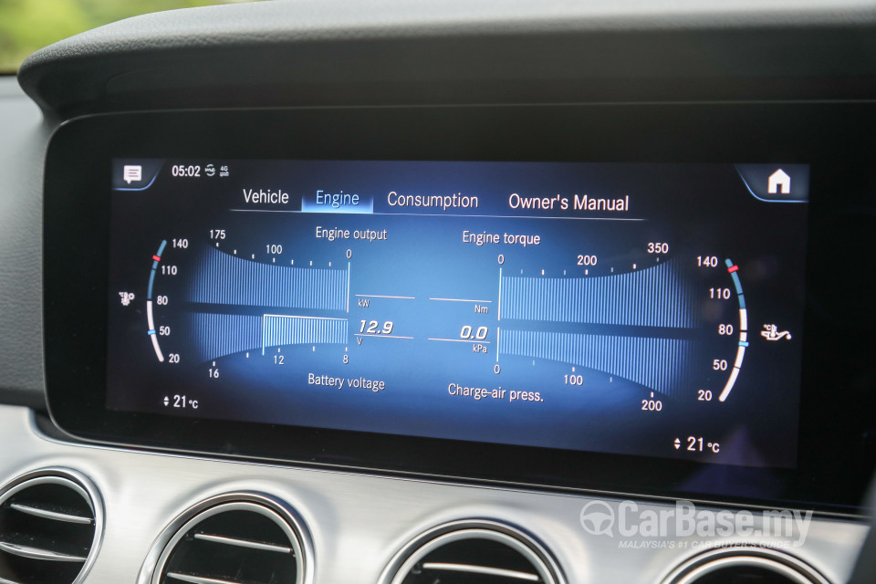 Mercedes-Benz E-Class W213 Facelift (2021) Interior