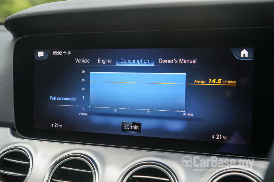 Mercedes-Benz E-Class W213 Facelift (2021) Interior