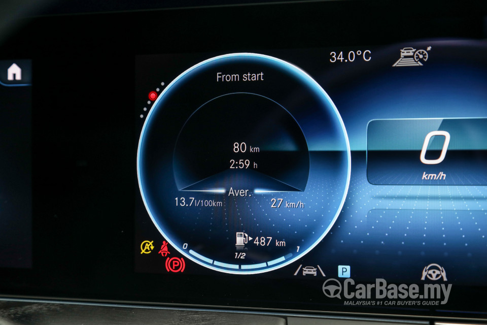 Mercedes-Benz E-Class W213 Facelift (2021) Interior