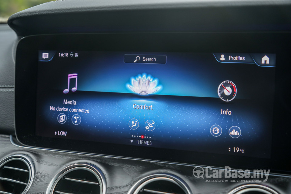 Mercedes-Benz E-Class W213 Facelift (2021) Interior
