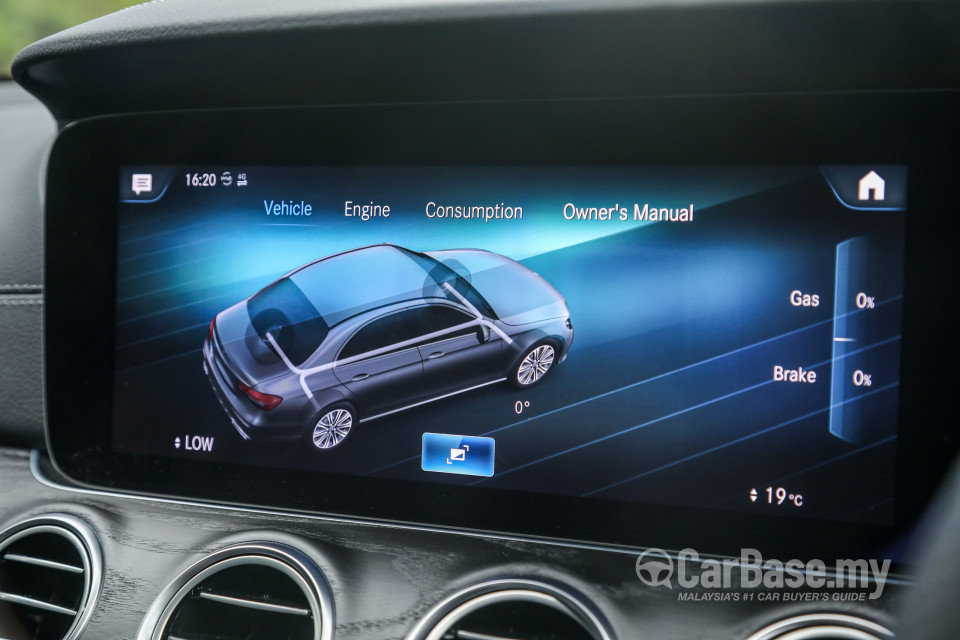 Mercedes-Benz E-Class W213 Facelift (2021) Interior