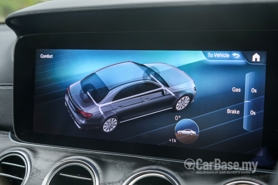 Mercedes-Benz E-Class W213 Facelift (2021) Interior