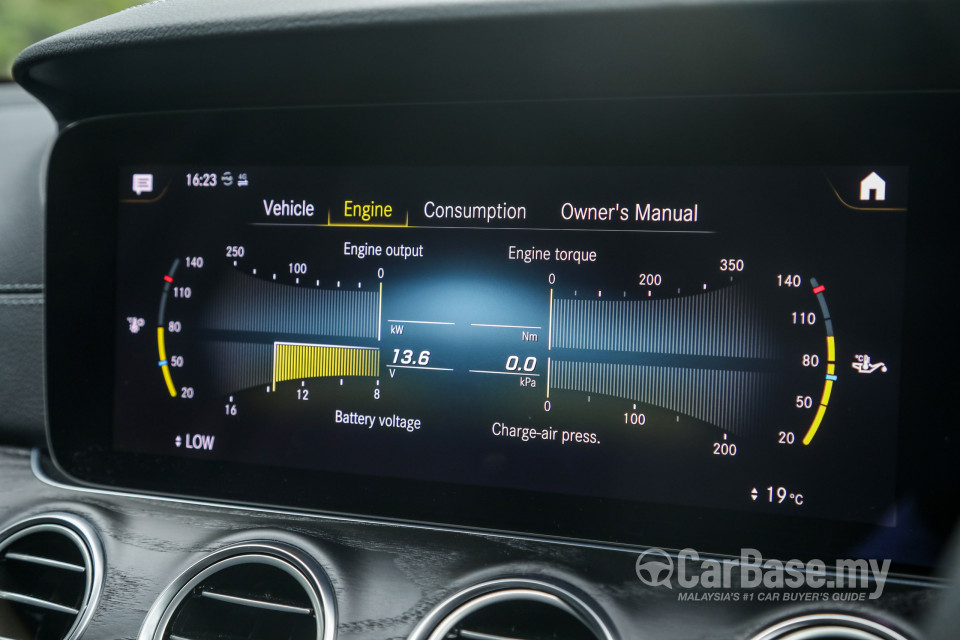 Mercedes-Benz E-Class W213 Facelift (2021) Interior