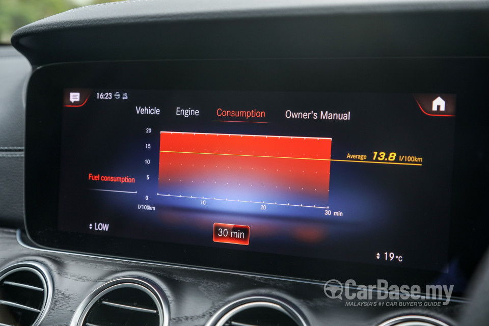Mercedes-Benz E-Class W213 Facelift (2021) Interior