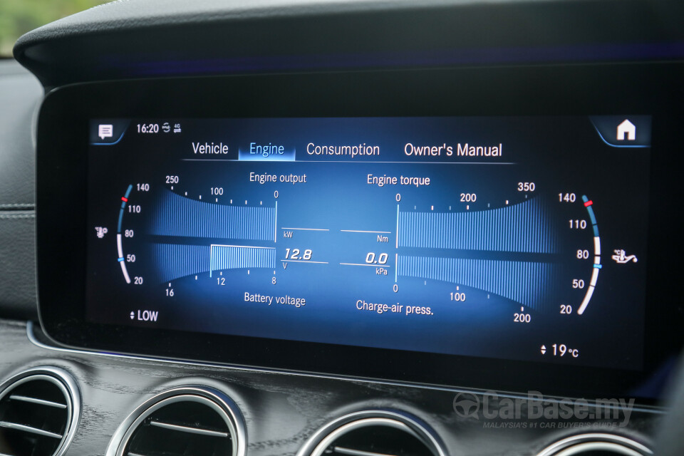 Mercedes-Benz E-Class W213 Facelift (2021) Interior