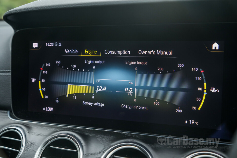 Mercedes-Benz E-Class W213 Facelift (2021) Interior