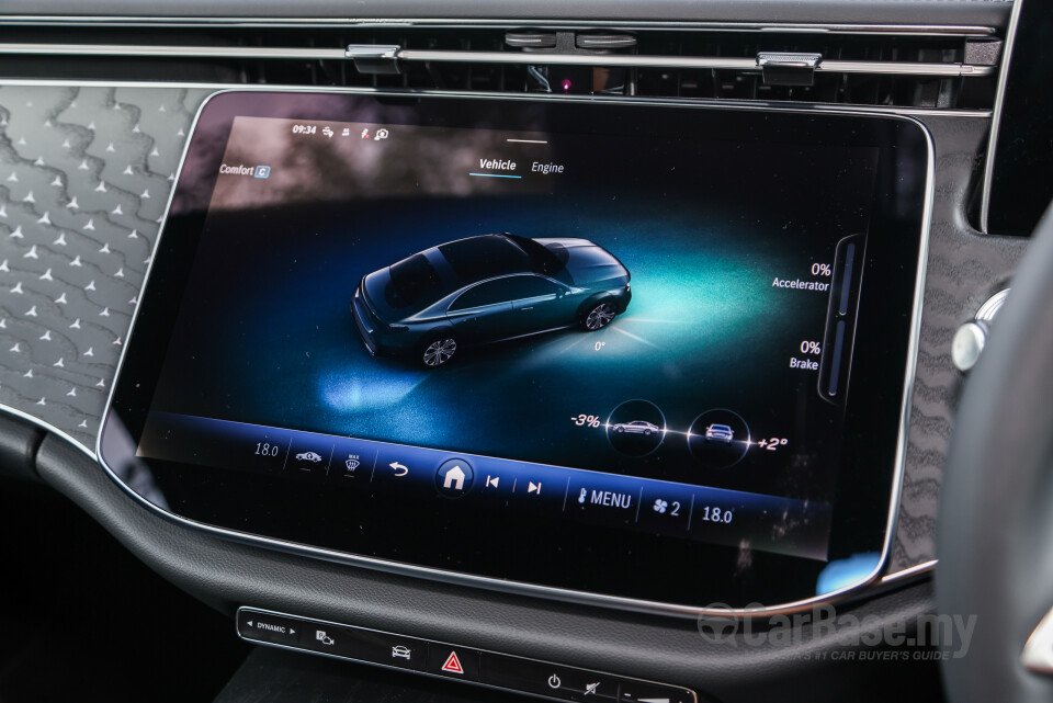 Mercedes-Benz E-Class W214 (2024) Interior