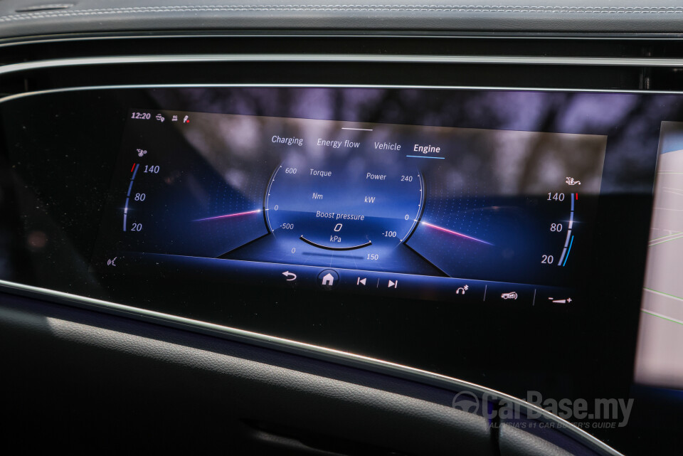 Mercedes-Benz E-Class W214 (2024) Interior