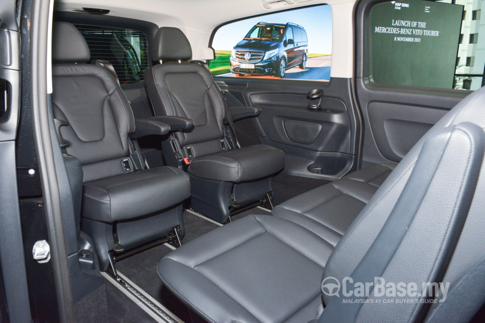 Mercedes-Benz Vito Tourer W447 Facelift (2021) Interior