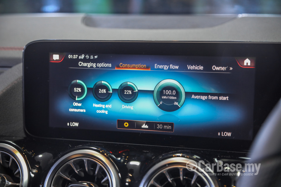 Mercedes-Benz EQA H243 (2022) Interior