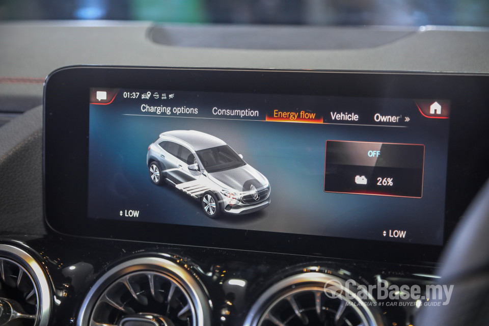 Mercedes-Benz EQA H243 (2022) Interior