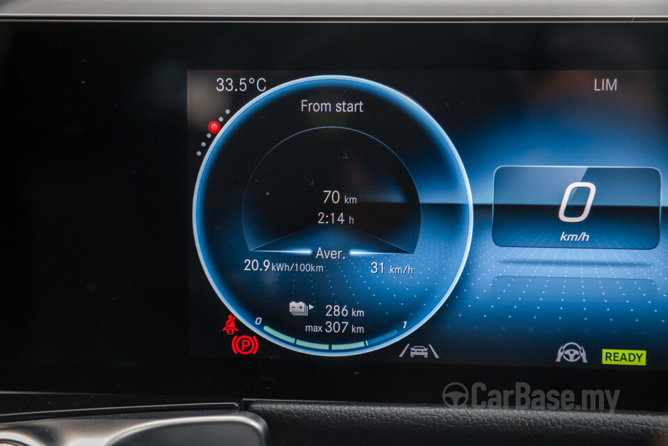 Mercedes-Benz EQB X243 (2022) Interior
