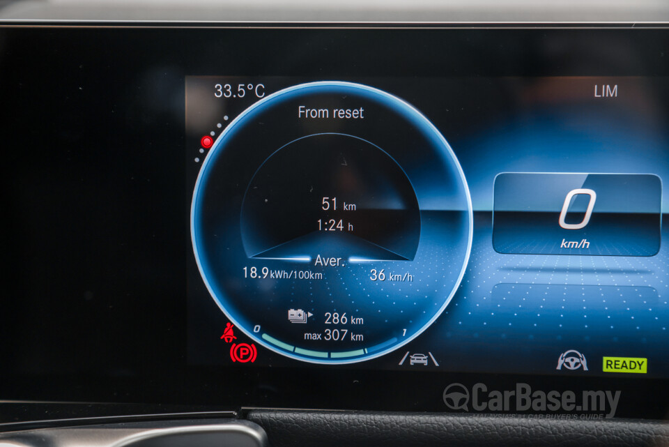 Mercedes-Benz EQB X243 (2022) Interior