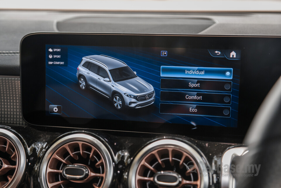 Mercedes-Benz EQB X243 (2022) Interior