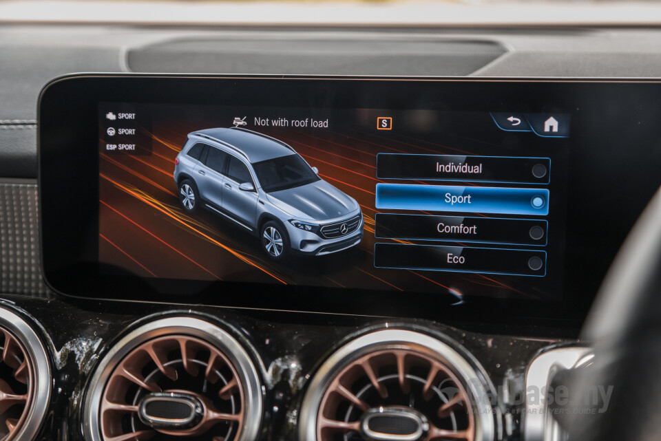 Mercedes-Benz EQB X243 (2022) Interior