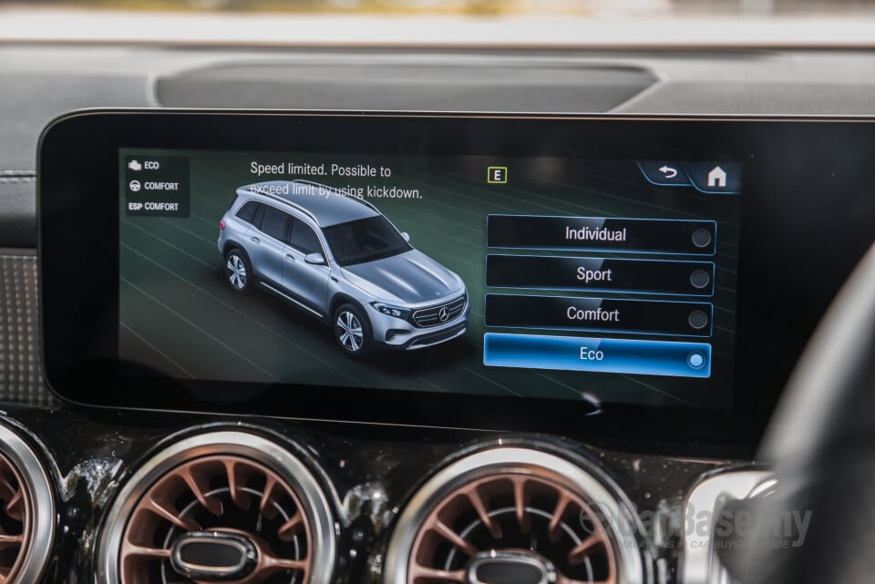 Mercedes-Benz EQB X243 (2022) Interior