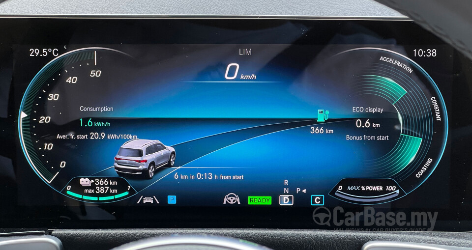 Mercedes-Benz EQB X243 (2022) Interior