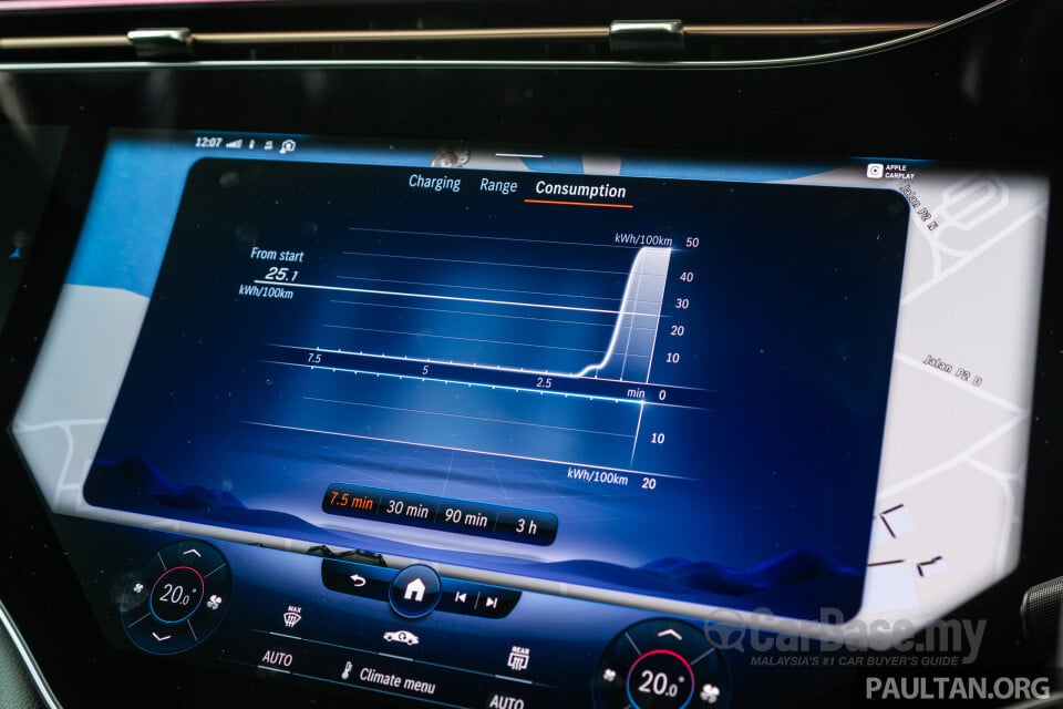 Mercedes-Benz EQS V297 (2022) Interior