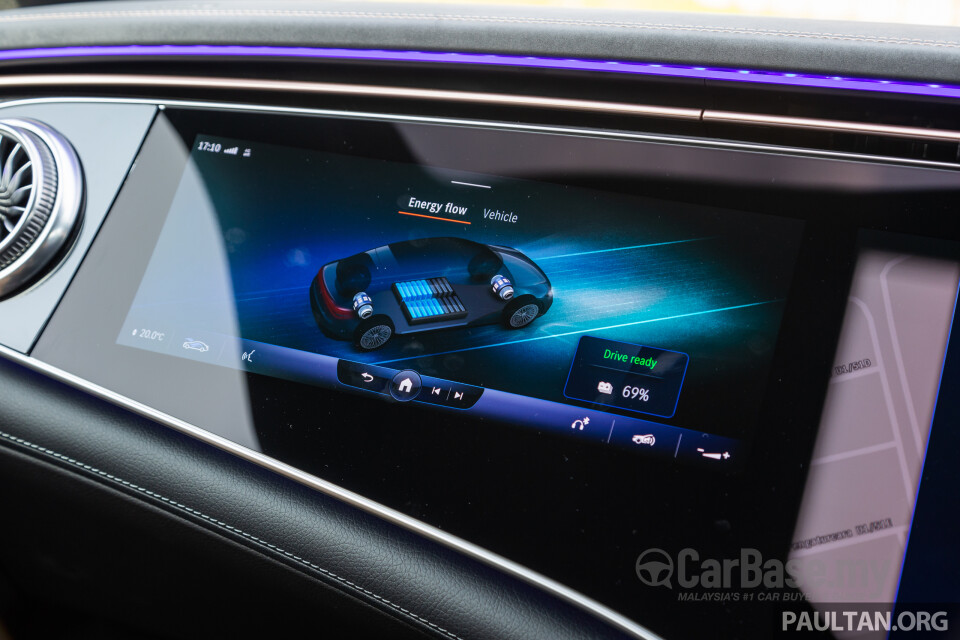 Mercedes-Benz EQS V297 (2022) Interior